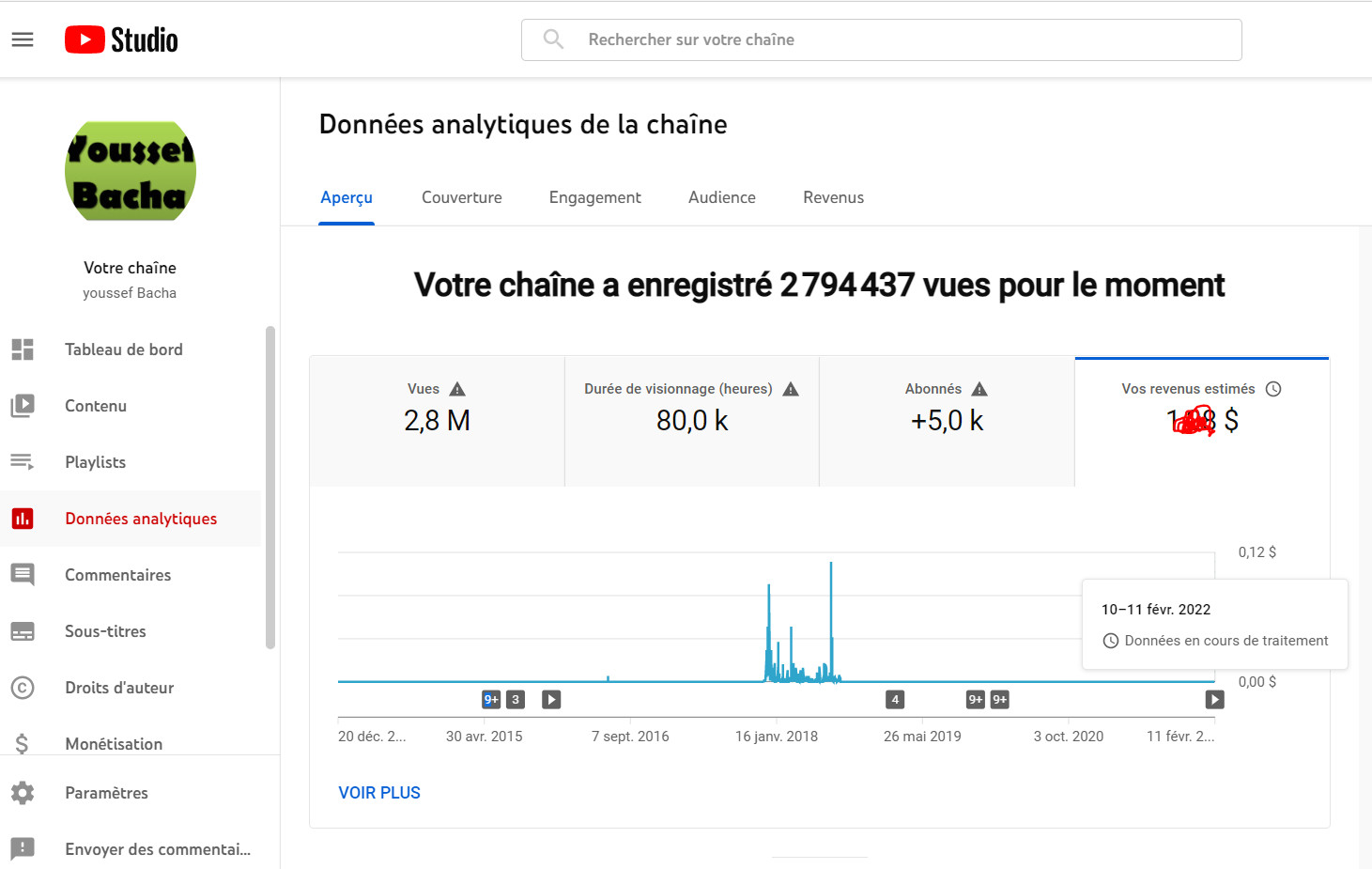 تسويق إلكتروني و زيادة عدد المتابعين في اليوتوب و الأنستغرام ....