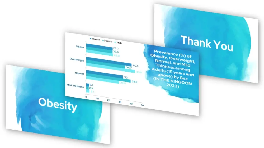 تصميم عروض تقديمة باوربوينت إحترافية PowerPoint presentation