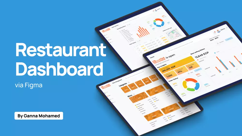 لوحة تحكم لمطعم (أو أي خدمة مشابهة)