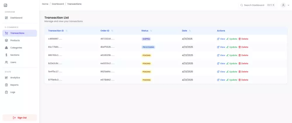 بناء متجر الكتروني بالكامل برمجة خاصة