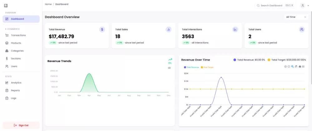 بناء متجر الكتروني بالكامل برمجة خاصة