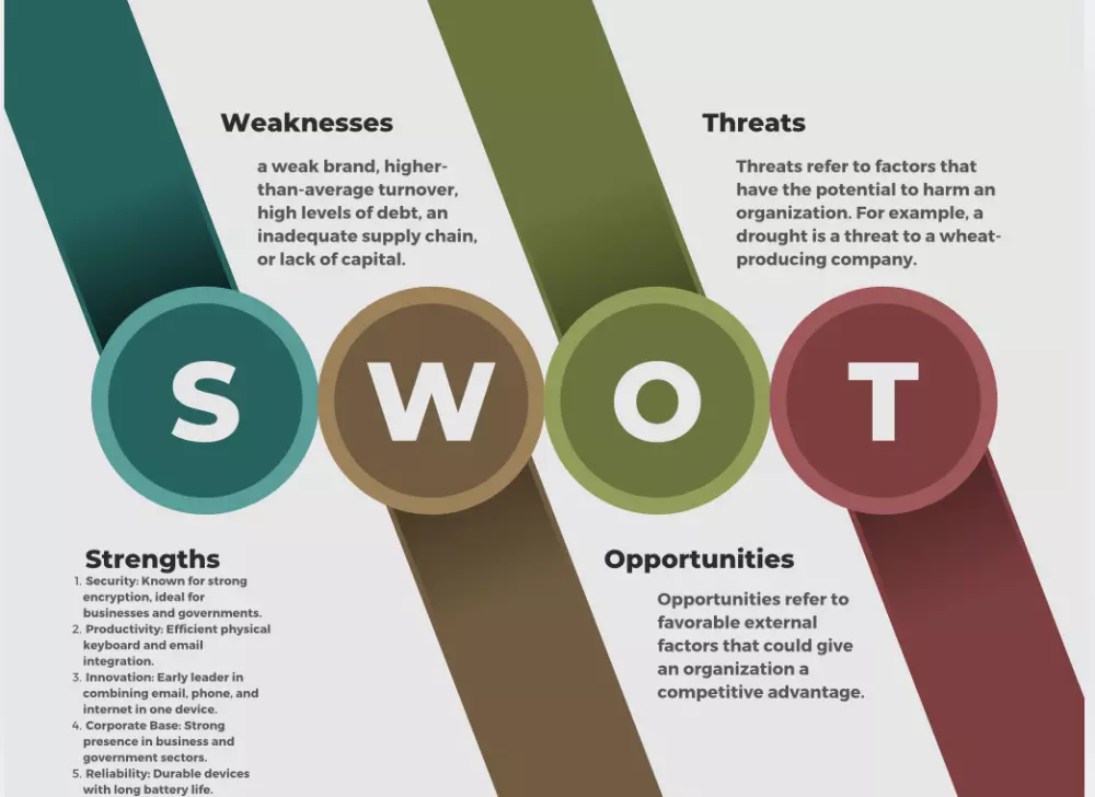 أقدم خدمة تلخيص محتوى النصوص أو المحاضرات أو الأبحاث بشكل احترافي ومنظم وتحويله إلى ملف PDF أنيق، أو تصميم برزنتيشن PDF بجودة عالية مع تنسيق مرتب وسهل القراءة