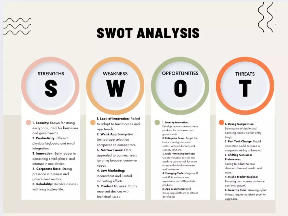أقدم خدمة تلخيص محتوى النصوص أو المحاضرات أو الأبحاث بشكل احترافي ومنظم وتحويله إلى ملف PDF أنيق، أو تصميم برزنتيشن PDF بجودة عالية مع تنسيق مرتب وسهل القراءة