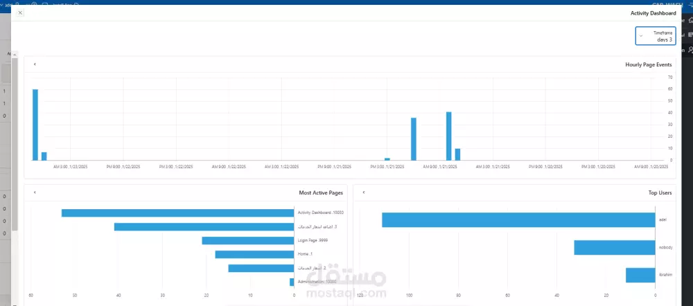تصميم وتطوير ويب ابلكيشن باستخدام Oracle Apex