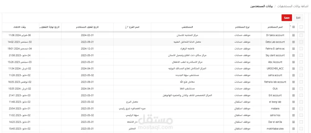 تصميم وتطوير ويب ابلكيشن باستخدام Oracle Apex