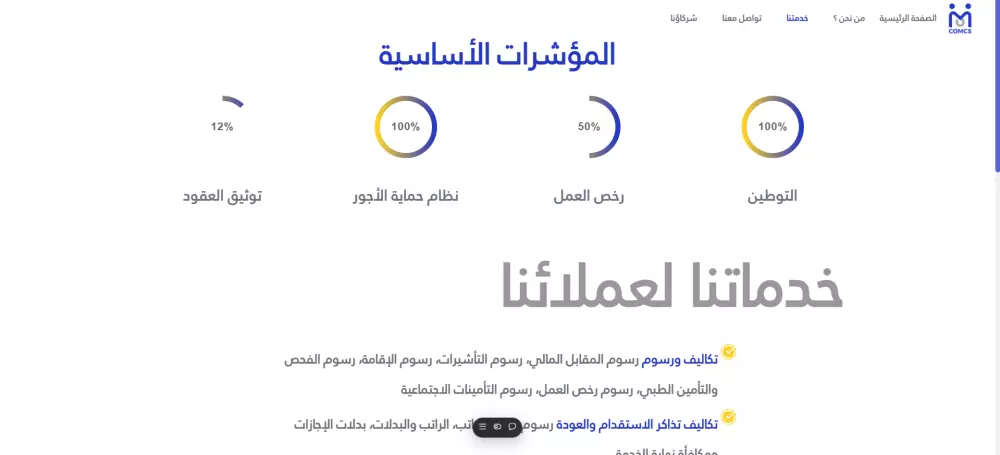 تصميم صفحات ويب احترافية للشركات والمنتجات