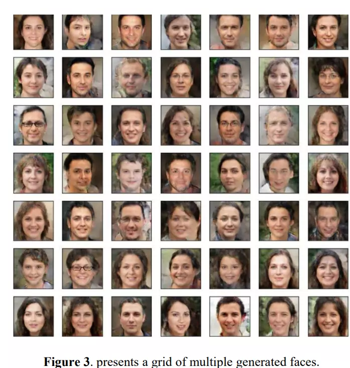 إنشاء نموذج تعلم آلة احترافي باستخدام بيانات جاهزة (حتى 5000 صف