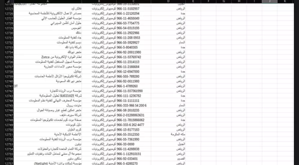 أرقام جوالات الشركات السعودية بجميع التخصصات