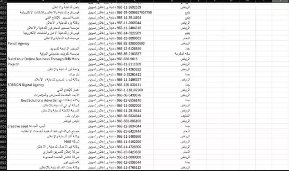 أرقام جوالات الشركات السعودية بجميع التخصصات