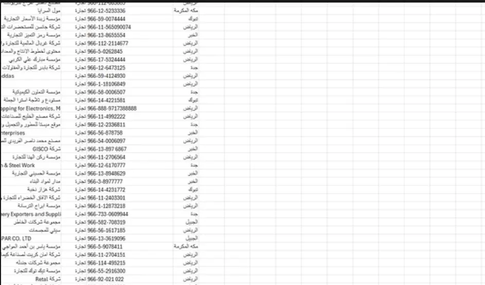 أرقام جوالات الشركات السعودية بجميع التخصصات