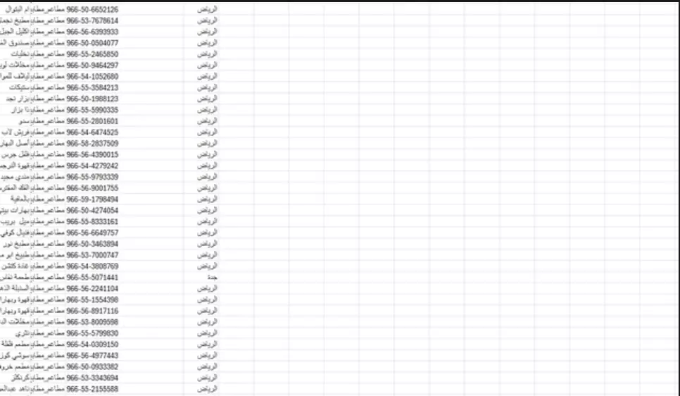أرقام جوالات الشركات السعودية بجميع التخصصات