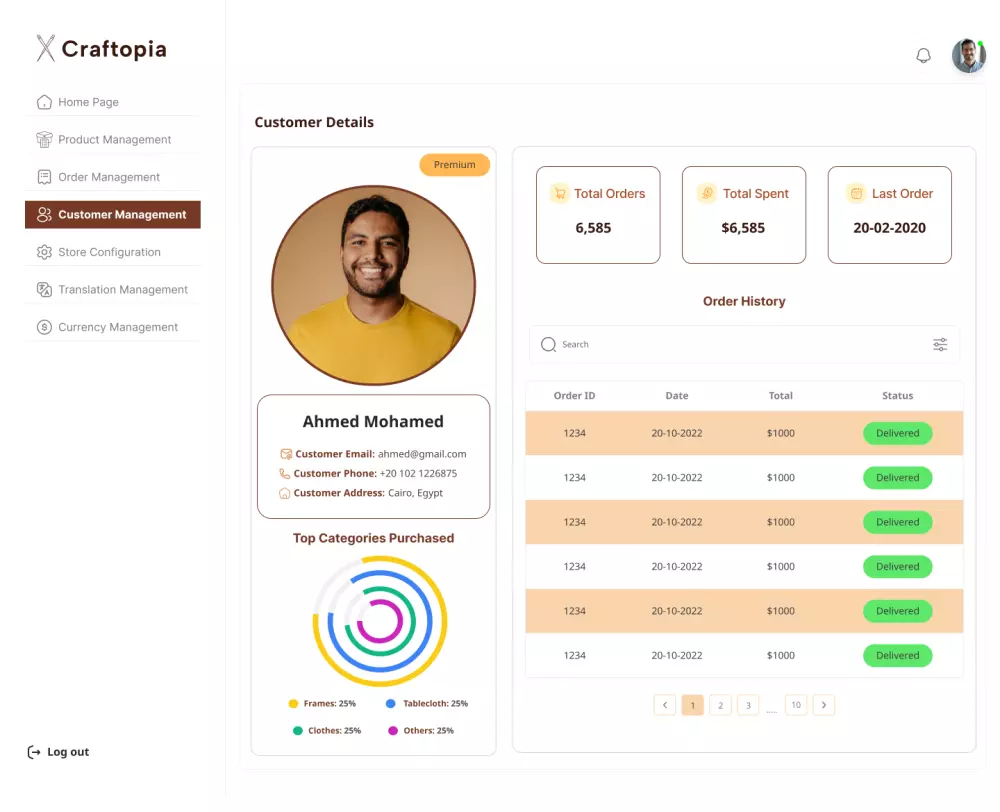 تصميم داش بوورد احترافية Dashboard UI/UX