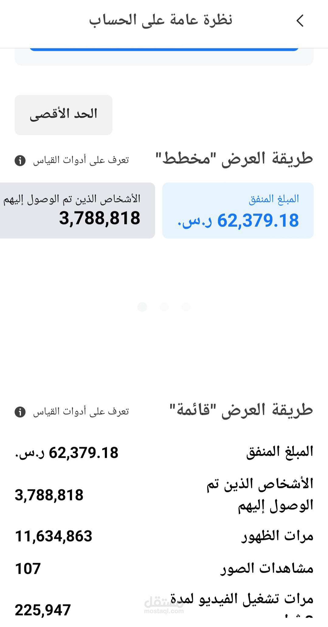 انا طه ديجتال ماركتنج خبرة 10 سنين