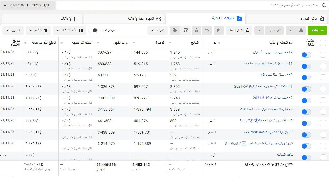 انا طه ديجتال ماركتنج خبرة 10 سنين