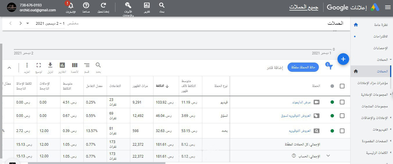 انا طه ديجتال ماركتنج خبرة 10 سنين