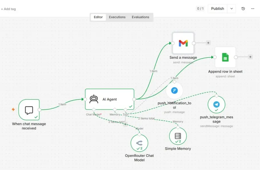 إنشاء Workflow باستخدام n8n لأتمتة المهام.