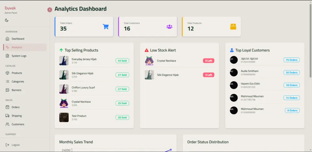 إنشاء لوحة تحكم (Dashboard) احترافية باستخدام Next.js