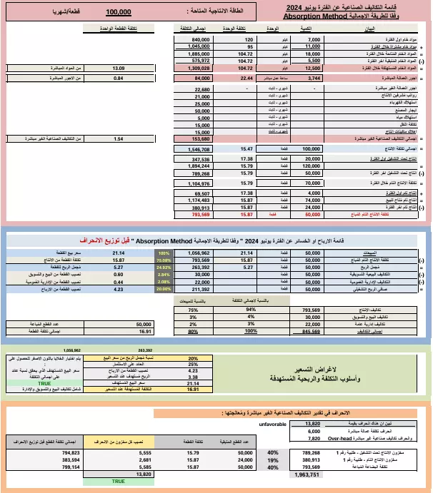 برنامج محاسبي , ميزان مراجعة وقائمتي الدخل والمركز المالي