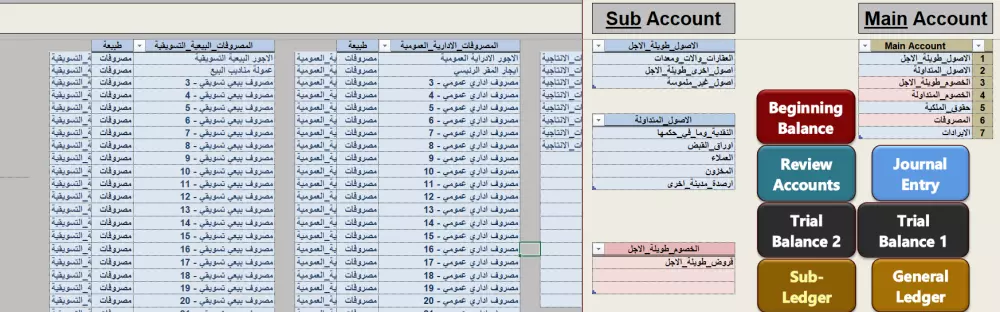 برنامج محاسبي , ميزان مراجعة وقائمتي الدخل والمركز المالي