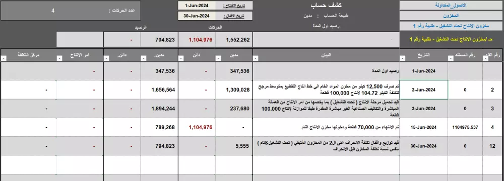 برنامج محاسبي , ميزان مراجعة وقائمتي الدخل والمركز المالي