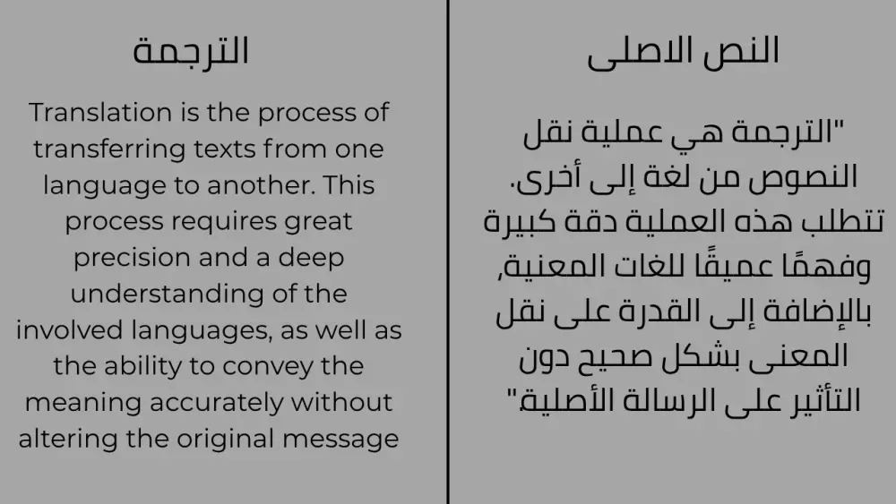 مترجم محترف لجميع النصوص بين العربية والإنجليزية | جودة عالية