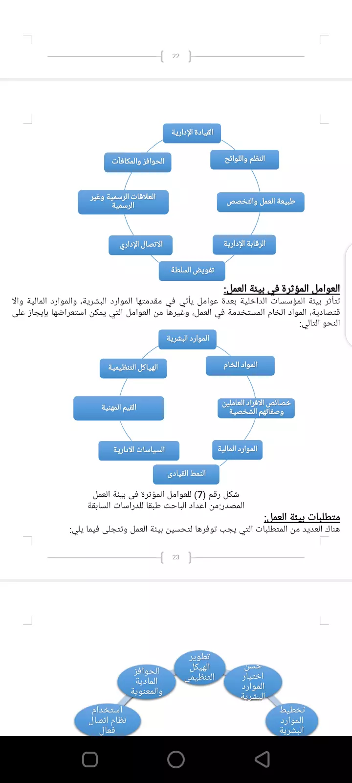 مساعدة في كتابة وتنسيق الأبحاث والرسائل العلمية، خاصة رسائل الماجستير.