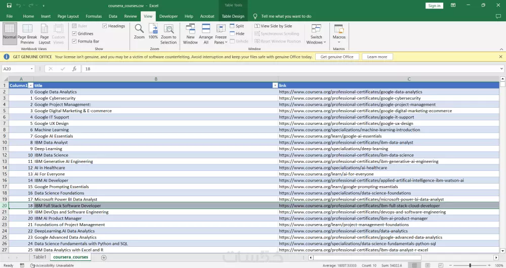 استخراج البيانات من مواقع الانترنت