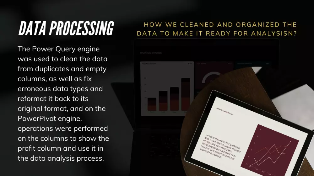 تصميم داشبورد وعرض البيانات بـ Excel وPower Bi