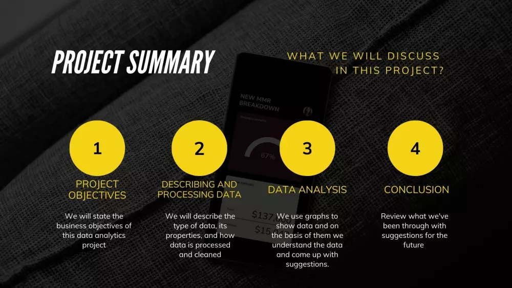 تصميم داشبورد وعرض البيانات بـ Excel وPower Bi
