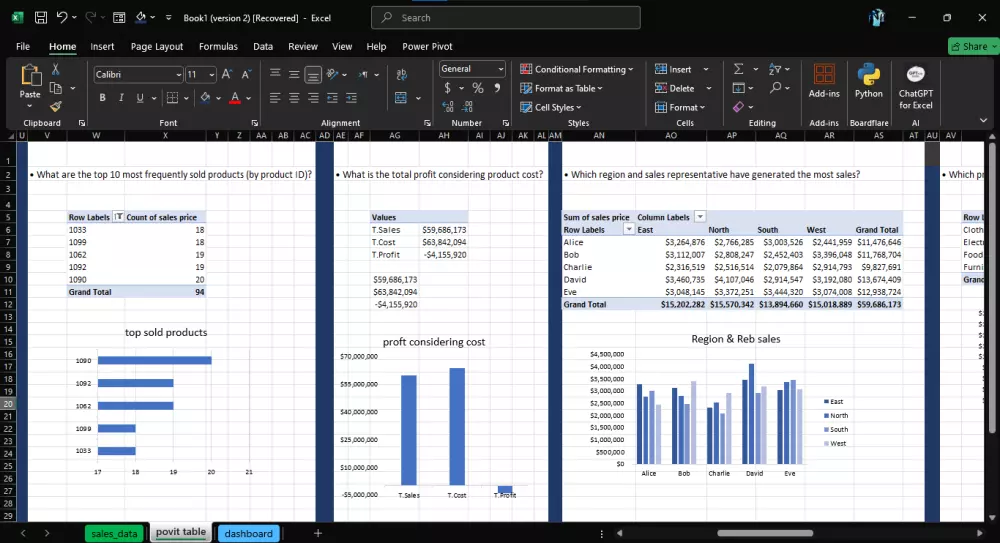 تصميم داشبورد وعرض البيانات بـ Excel وPower Bi