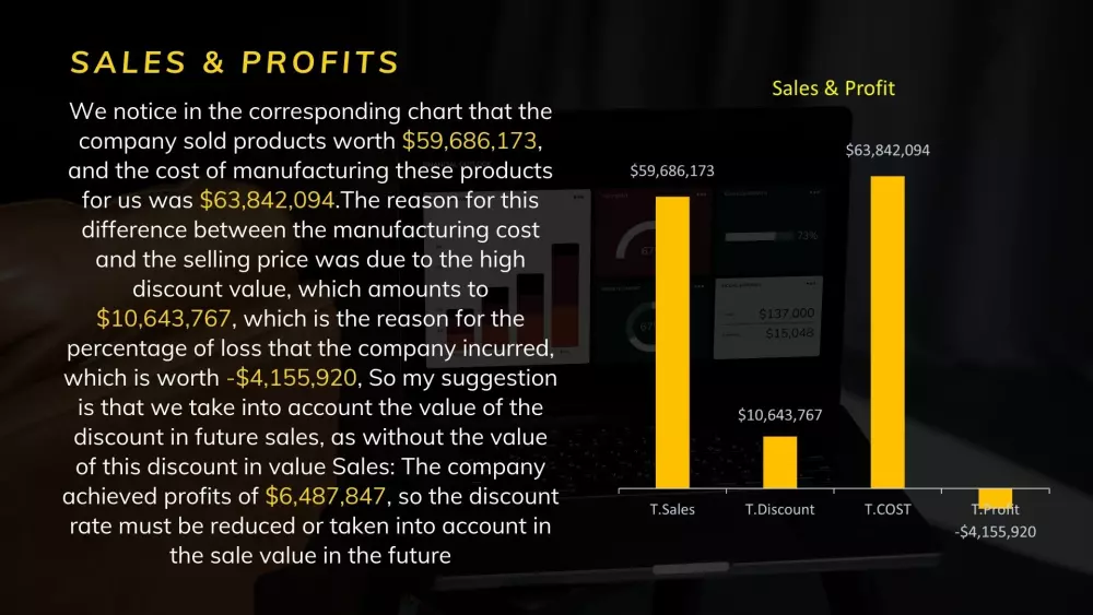 تنظيف وتحليل البيانات باستخدام الاكسل او بايثون