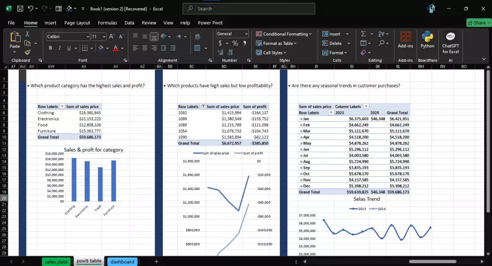 تنظيف وتحليل البيانات باستخدام الاكسل او بايثون