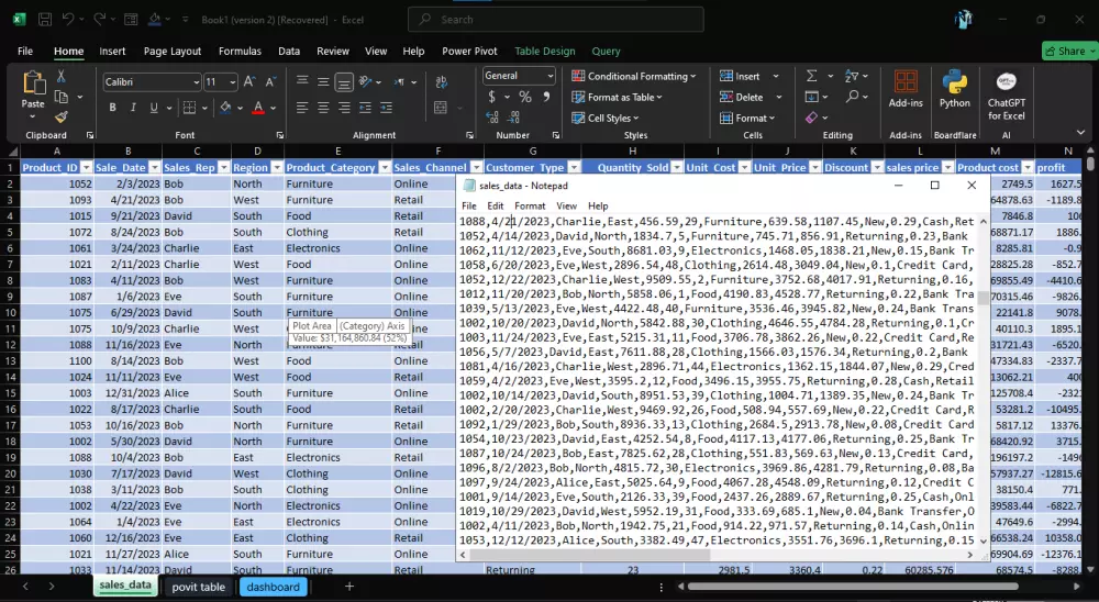 تنظيف وتحليل البيانات باستخدام الاكسل او بايثون