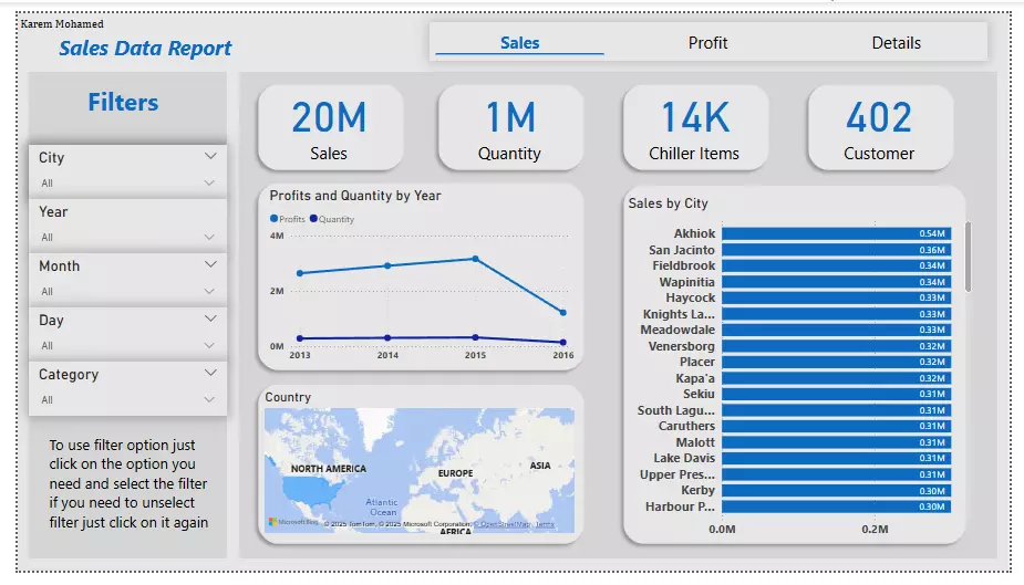 تصميم داشبورد وعرض البيانات بـ Excel وPower Bi