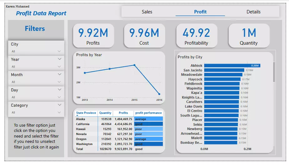 تصميم داشبورد وعرض البيانات بـ Excel وPower Bi