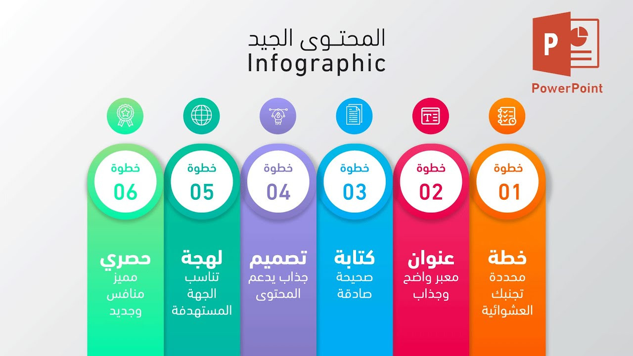 تصميم عروض تقديمية بوربوينت وانفوجرافيك باحترافية