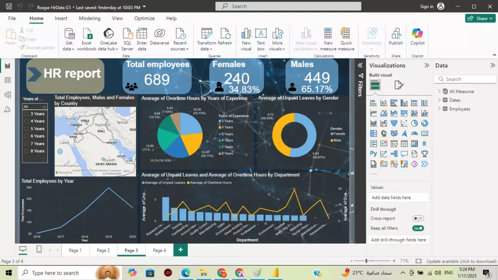 داش بورد Dashboard تفاعلي بإستخدام Power BI