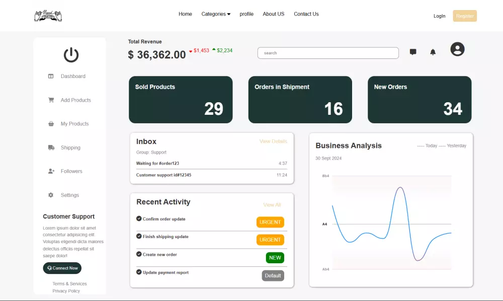 تحويل تصميم Figma إلى صفحة HTML&CSS
