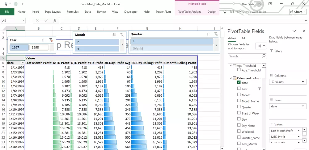 سأقوم بتحليل بياناتك باستخدام أدوات Excel المتقدمة وأقدّم لك تقارير ولوحات معلومات سهلة الفهم ومصممة باحتراف.