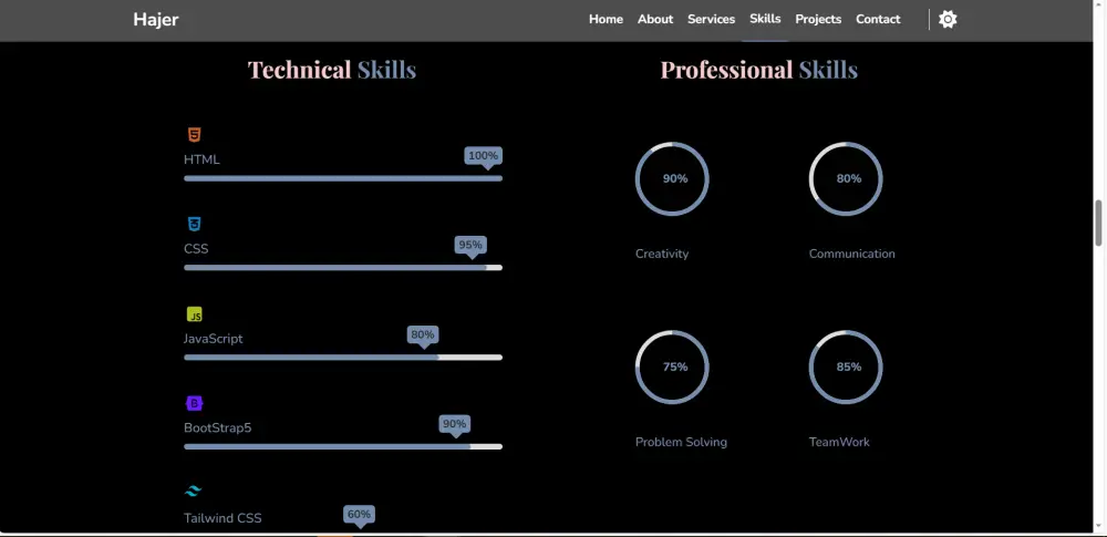 سأقوم بتصميم وبناء صفحة ويب شخصية (Portfolio) كاملة واحترافية باستخدام HTML وCSS وJavaScript