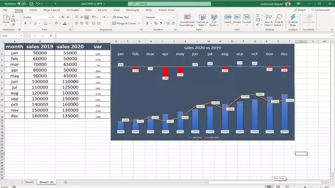 كتابة وتنسيق تقارير احترافية على Excel أو Word