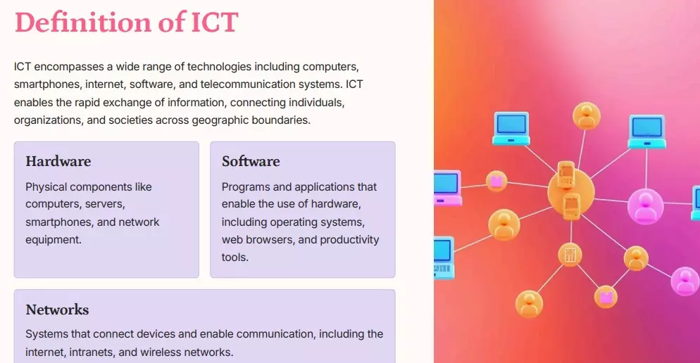 تصميم عروض تقديمية احترافية وجذابة باستخدام PowerPoint أو Canva