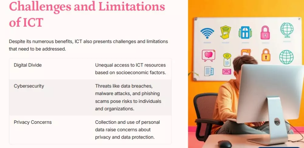 تصميم عروض تقديمية احترافية وجذابة باستخدام PowerPoint أو Canva