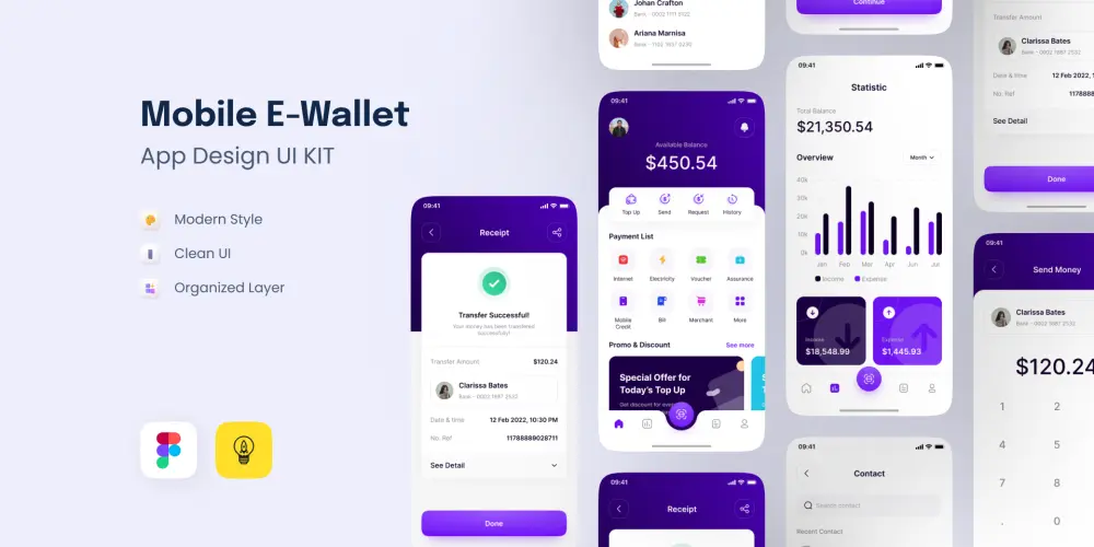 تصميم واجهة و تجربة المستخدم للتطبيقات (Mobile App UI/UX Design)