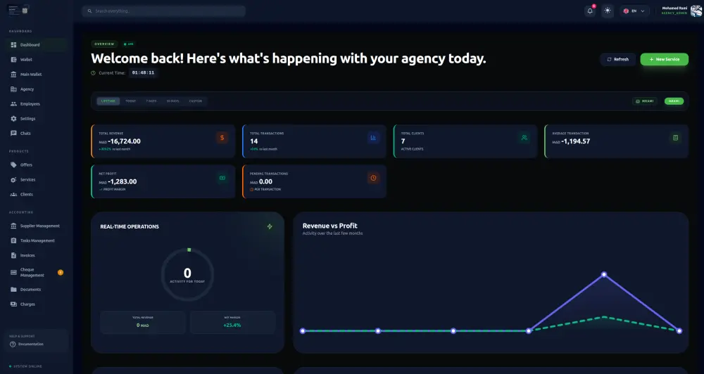 بناء لوحة تحكم إدارية احترافية ومتجاوبة (Dashboard) لنظامك أو تطبيقك