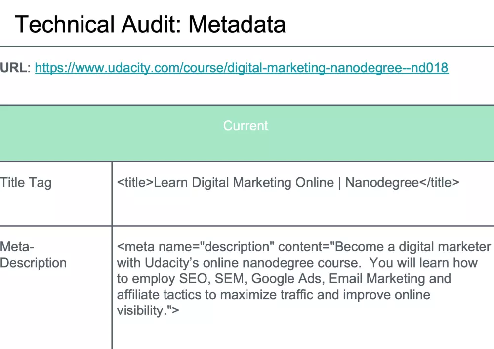 تقرير SEO مصغّر مقاييس الأداء الأساسية + تجربة المستخدم