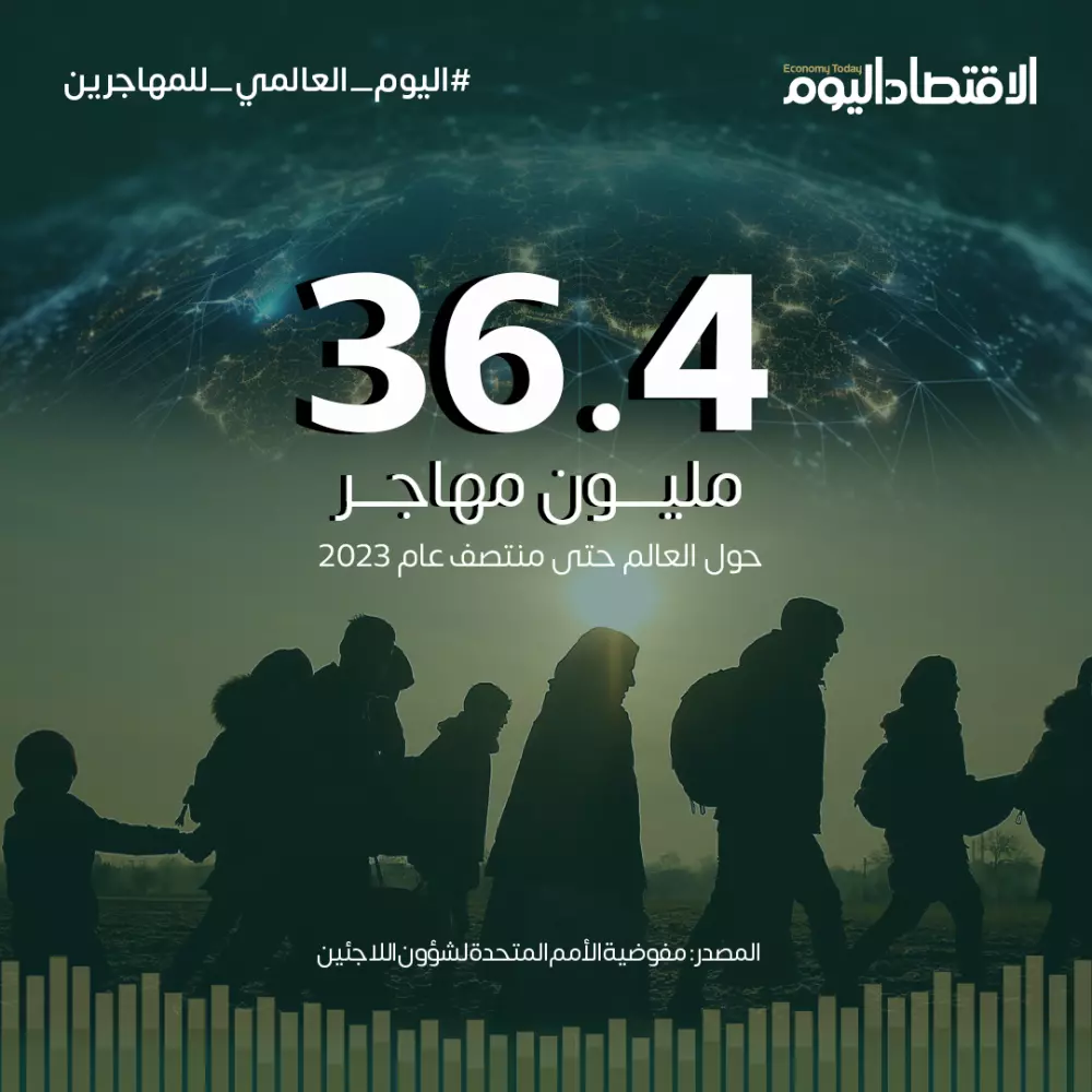 تصميم بوستات