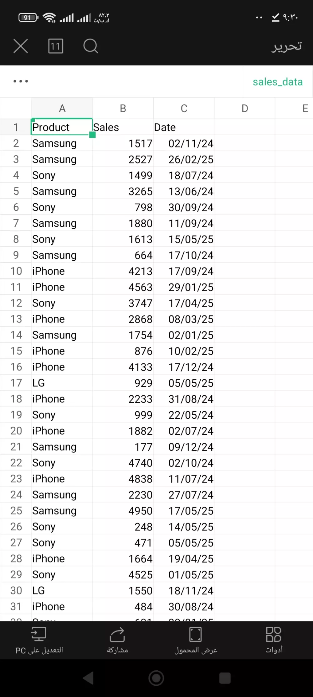 "تحليل بياناتك في Python مع تقارير احترافية - رسوم بيانية، جداول تفاعلية، وتوصيات ذكية"