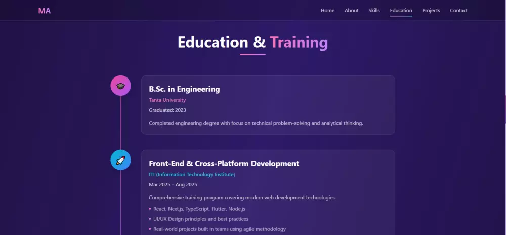 تصميم وبناء Portfolio احترافي باستخدام React.js لعرض أعمالك بشكل مميز