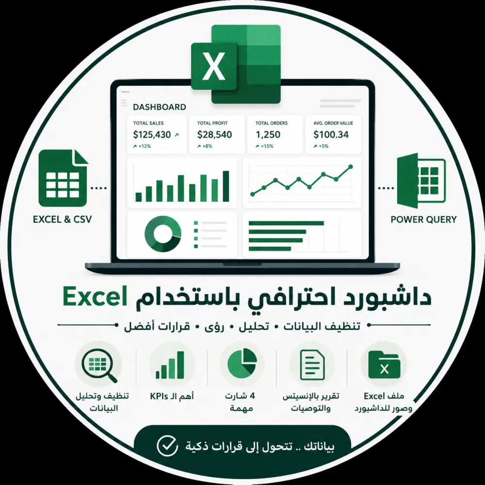 إنشاء داشبورد احترافي باستخدام Excel + تنظيف وتحليل البيانات